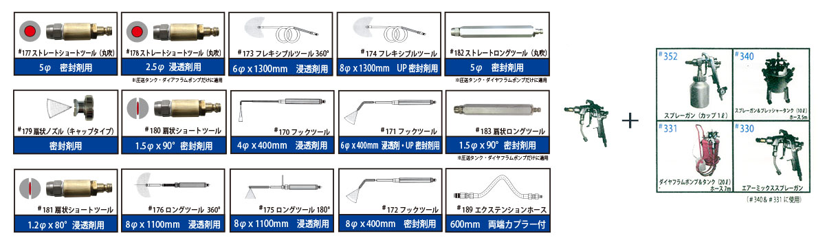 特殊ツール